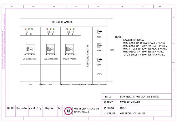 Designing Of Power Control Center  Panel 